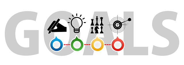 ARCS Model